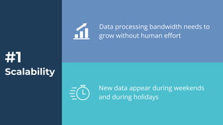 #1
Scalability
Data processing bandwidth needs to
grow without human eﬀort
New data appear during weekends
and during holidays
 