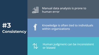 Human judgment can be inconsistent
or biased
Knowledge is often tied to individuals
within organizations
Manual data analysis is prone to
human error
#3
Consistency
 