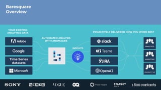 Baresquare
Overview
YOUR EXISTING
ANALYTICS DATA PROACTIVELY DELIVERED HOW YOU WORK BEST
AUTOMATED ANALYSIS
WITH ANOMALIES
Time Series
datasets
 