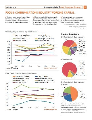 Sept. 10, 2014 Bloomberg Brief Asia Corporate Treasury 10 
FOCUS: COMMUNICATIONS INDUSTRY WORKING CAPITAL 
The advertising revenue rebound since 
2010 has substantially boosted the 
operating and free cash flow of media 
companies, enhancing their liquidities. 
Media companies historically generate 
positive working capital as there is very 
little inventory and the cash turnover cycle 
is quite short. They have high operating 
leverage and minimal capital spending. 
Telecom companies have greater 
working capital needs and more 
substantial capital spending relative to 
other communications sectors. 
— Paul Sweeney, U.S. Director of Research, 
Media, Entertainment and Internet, 
Bloomberg Intelligence 
Ranking Breakdowns 
By Number of Companies 
By Revenue 
By Number of Companies, 
Region 
The rankings are derived from the largest 980 
public and private companies, by market 
capitalization, according to the BICS classification 
for communications. All company accounts were 
converted to IFRS or U.S. GAAP for consistency. 
Some companies do not report all data or years. 
Working Capital/Sales by Sub-Sector 
Free Cash Flow/Sales by Sub-Sector 
FOCUS: COMMUNICATIONS INDUSTRY FUNDING (ASIA) 
 