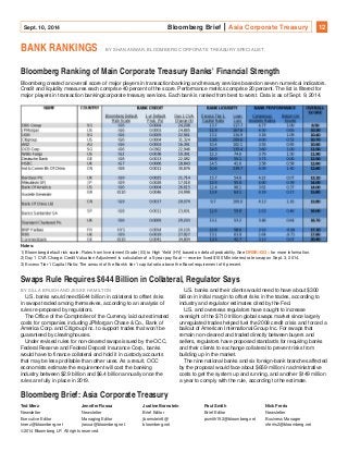 Sept. 10, 2014 Bloomberg Brief Asia Corporate Treasury 12 
BANK RANKINGS BY SHAN ANWAR, BLOOMBERG CORPORATE TREASURY SPECIALIST 
Bloomberg Ranking of Main Corporate Treasury Banks' Financial Strength 
Bloomberg created an overall score of major players in transaction banking and treasury services based on seven numerical indicators. 
Credit and liquidity measures each comprise 40 percent of the score. Performance metrics comprise 20 percent. The list is filtered for 
major players in transaction banking/corporate treasury services. Each bank is ranked from best to worst. Data is as of Sept. 9, 2014. 
Notes: 
1) Bloomberg default risk scale: Rates from Investment Grade (IG) to High Yield (HY) based on default probability. See DRSK<GO> for more information. 
2) Day 1 CVA Charge: Credit Valuation Adjustment is calculation of a 5-year pay float — receive fixed $100 Mln interest rate swap on Sept. 3, 2014. 
3) Excess Tier 1 Capital Ratio: The amount of the Bank's tier 1 capital ratio above the Basel requirement of 6 percent. 
Swaps Rule Requires $644 Billion in Collateral, Regulator Says 
BY SILLA BRUSH AND JESSE HAMILTON 
U.S. banks would need $644 billion in collateral to offset risks 
in swaps traded among themselves, according to an analysis of 
rules re-proposed by regulators. 
The Office of the Comptroller of the Currency laid out estimated 
costs for companies including JPMorgan Chase & Co., Bank of 
America Corp. and Citigroup Inc. to support trades that won’t be 
guaranteed by clearinghouses. 
Under revised rules for non-cleared swaps issued by the OCC, 
Federal Reserve and Federal Deposit Insurance Corp., banks 
would have to finance collateral and hold it in custody accounts 
that may be less profitable than other uses. As a result, OCC 
economists estimate the requirement will cost the banking 
industry between $2.9 billion and $6.4 billion annually once the 
rules are fully in place in 2019. 
U.S. banks and their clients would need to have about $300 
billion in initial margin to offset risks in the trades, according to 
industry and regulator estimates cited by the Fed. 
U.S. and overseas regulators have sought to increase 
oversight of the $710 trillion global swaps market since largely 
unregulated trades helped fuel the 2008 credit crisis and forced a 
bailout of American International Group Inc. For swaps that 
remain non-cleared and traded directly between buyers and 
sellers, regulators have proposed standards for requiring banks 
and their clients to exchange collateral to prevent risks from 
building up in the market. 
The nine national banks and six foreign-bank branches affected 
by the proposal would face about $659 million in administrative 
costs to get the system up and running, and another $149 million 
a year to comply with the rule, according to the estimate. 
Bloomberg Brief: Asia Corporate Treasury 
Ted Merz 
Jennifer Rossa 
Newsletter 
Newsletter 
Executive Editor 
Managing Editor 
tmerz@bloomberg.net 
jrossa@bloomberg.net 
Justine Bornstein 
Brief Editor 
jbornstein6@ 
bloomberg.net 
Paul Smith 
Brief Editor 
psmith152@bloomberg.net 
Nick Ferris 
Newsletter 
Business Manager 
nferris2@bloomberg.net 
©2014 Bloomberg LP. All rights reserved. 
