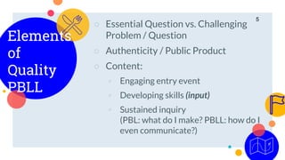 Elements
of
Quality
PBLL
○ Essential Question vs. Challenging
Problem / Question
○ Authenticity / Public Product
○ Content:
◦ Engaging entry event
◦ Developing skills (input)
◦ Sustained inquiry
(PBL: what do I make? PBLL: how do I
even communicate?)
5
 