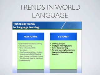 TRENDS IN WORLD
   LANGUAGE
 