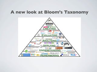 A new look at Bloom’s Taxonomy
 