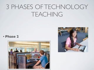 3 PHASES OF TECHNOLOGY
        TEACHING


• Phase   2
 