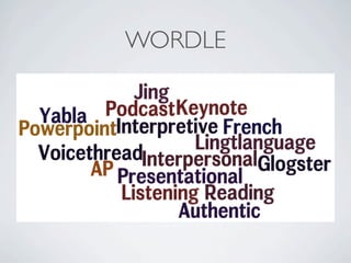 WORDLE
 