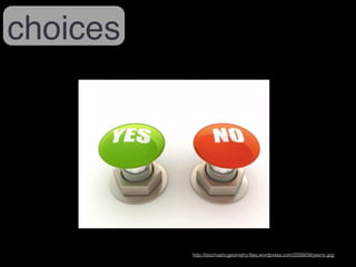 http://stochasticgeometry.files.wordpress.com/2009/09/yesno.jpg 
choices 
 
