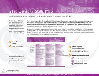 21st Century Skills Map
DESIGNED IN COOPERATION W I T H T H E N AT I O N ' S WO R L D L A N G UAG E E D U C ATO R S


This 21st Century Skills Map        The Partnership for 21st Century Skills (P21) has forged alliances with key national organizations that represent
is the result of hundreds of        the core academic subjects, including Social Studies, English, Math, Science, Geography, World Languages and
hours of research, development
                                    the Arts. These collaborations have resulted in the development of 21st Century Skills Maps that illustrate the
and feedback from educators
and business leaders across         intersection between core subjects and 21st Century Skills.
the nation. The Partnership has
                                    Developed through a year-long collaborative process, spear-headed by the American Council on the Teaching of Foreign Languages
issued this map for the core
subject of World Languages. This    (ACTFL) and P21, this map reflects the collective effort of hundreds of World Language teachers and illustrates the integration of
tool is available at www.P21.org.   World Languages and 21st Century Skills. This map provides educators, administrators and policymakers with concrete examples of
                                    how 21st Century Skills can be integrated into core subjects.




 A     21st Century
       Skills

 B     Skill Definition
                                                                                                                         C Sample Student
                                                                                                                                 Outcome/Examples
                                                                                                                             VA                  D            T
                                                                                                                                      M
                                                                                                                         D Interdisciplinary Theme
                                                                                                                   VA                 D          T
                                                                                                                             M

                                                                                                                                      T
                                                                                                         VA        M     E   D
                                                                                                                                 Modes of Communication
An example from the World
Languages Skills Map illustrates                                                                                                    = Interpersonal mode
sample outcomes for teaching
                                                                                                                                    = Interpretive mode
Creativity and Innovation.
                                                                                                                                    = Presentational mode




                                    One Massachusetts Avenue NW, Suite 700   Washington, DC 20001   202-312-6429        www.P21.org       Publication date: 03/11    1
 