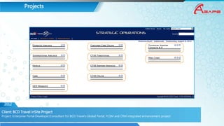 Projects
2012
Client: BCD Travel inSite Project
Project: Enterprise Portal Developer/Consultant for BCD Travel’s Global Portal, FCSM and CRM integrated enhancement project
 
