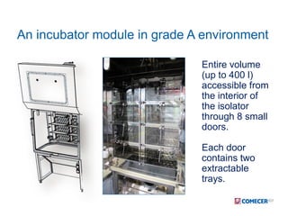 An incubator module in grade A environment
Entire volume
(up to 400 l)
accessible from
the interior of
the isolator
throug...