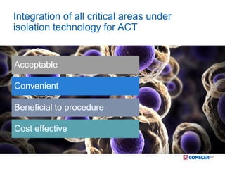 Integration of all critical areas under
isolation technology for ACT
Acceptable
Convenient
Beneficial to procedure
Cost ef...