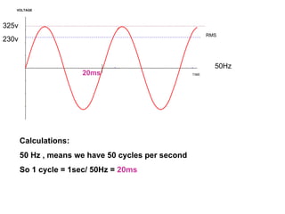 Ac theory | PPT