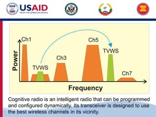 US-ASEAN Connectivity through Trade and Investment
Cognitive radio is an intelligent radio that can be programmed
and configured dynamically. Its transceiver is designed to use
the best wireless channels in its vicinity.
 