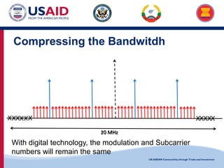 US-ASEAN Connectivity through Trade and Investment
Compressing the Bandwitdh
20 MHz10 MHz
With digital technology, the modulation and Subcarrier
numbers will remain the same
 