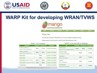 US-ASEAN Connectivity through Trade and Investment
WARP Kit for developing WRAN/TVWS
 