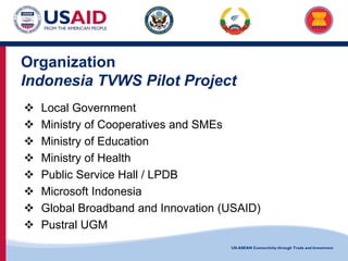 US-ASEAN Connectivity through Trade and Investment
Organization
Indonesia TVWS Pilot Project
 Local Government
 Ministry of Cooperatives and SMEs
 Ministry of Education
 Ministry of Health
 Public Service Hall / LPDB
 Microsoft Indonesia
 Global Broadband and Innovation (USAID)
 Pustral UGM
 