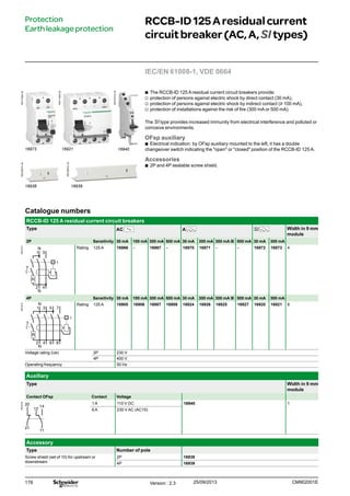 Acti 9-rccb-catalogue | PDF