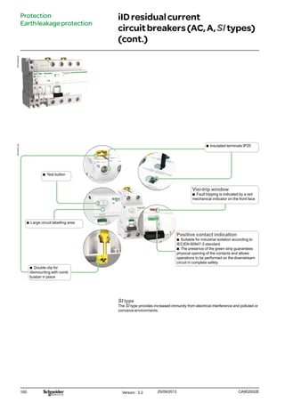 160
Visi-trip window
bb Fault tripping is indicated by a red
mechanical indicator on the front face
bb Double clip for
dismounting with comb
busbar in place
bb Insulated terminals IP20
bb Test button
SI type
The SI type provides increased immunity from electrical interference and polluted or
corrosive environments.
Positive contact indication
bb Suitable for industrial isolation according to
IEC/EN 60947-3 standard
bb The presence of the green strip guarantees
physical opening of the contacts and allows
operations to be performed on the downstream
circuit in complete safety
Protection
Earthleakageprotection
iIDresidualcurrent
circuitbreakers(AC,A,SItypes)
(cont.)
bb Large circuit labelling area
Version : 3.2 25/09/2013 CA902002E
PB104472-40PB104548-40
 