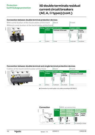 164
iIDdoubleterminalsresidual
currentcircuitbreakers
(AC,A,SItypes)(cont.)
Protection
Earthleakageprotection
Connection between double-terminal protection devices
With comb busbar at the back/cables at the front Back Front
Without comb busbar at the back/cables at the front
DB404815
Rating Tightening
torque
Comb busbar Copper cables
Thickness of the teeth Rigid Flexible
or ferrule
All 3.5 N.m 1.5 mm 1 to 35 mm2
1 to 25 mm2
Connection between double-terminal and single-terminal protection devices
Cables at the back/comb busbar at the front Back Front
DB404817
Rating Tightening
torque
Copper cables Comb busbar
Rigid Flexible
or ferrule
Thickness of the teeth
All 3.5 N.m 1 to 25 mm2
1 to 16 mm2
1.5 mm
Connection With accessories
DB123947
Rating 50 mm²
Al
terminal
Screw-on
connection
for ring
terminal
Multi-cables
terminal
Rigid
cables
Flexible
cables
All 50 mm2
Ø 5 mm 3 x 16 mm2
3 x 10 mm2
bb Connection by comb busbar or by cable (according to EN 50027).
6.5 mm
14 mm
PZ2
CA902018EVersion : 1.5 25/09/2013
DB122945
DB122946
DB122945
DB122946
DB122935
DB118789
DB118787
 