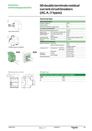 165
Dimensions (mm)
DB122775
2 P
4 P
36
72
446 20
458791
73
2
2
Weight (g)
iID double terminals residual current circuit breakers
Type iID
2P 210
4P 370
Technical data
Main characteristics
Insulation voltage (Ui) 500 V
Pollution degree 3
Rated impulse withstand voltage (Uimp) 6 kV
According to IEC/EN 61008-1
Making and breaking capacity (Im/IDm) 1500 A
Surge current
withstand (8/20 μs)
without tripping
AC and A types (no selective s) 250 Â
AC, A types (selective s) 3 kÂ
SI type 3 kÂ
Conditional rated
short circuit current
(Inc/IDc)
With iC60N/H/L Equal to breaking capacity of iC60
With fuse 10,000 A
Additional characteristics
Degree of protection Device only IP20
Device in modular enclosure IP40
Insulation classe II
Endurance (O-C) Electrical (AC1) 16 to 63 A 15,000 cycles
80 to 100 A 10,000 cycles
Mechanical 20,000 cycles
Operating
temperature
AC type -5°C to +60°C
A and SI types -25°C to +60°C
Storage temperature -40°C to +85°C
Clip on DIN rail 35 mm.
Indifferent position of installation.
IP20 IP40
iIDdoubleterminalsresidual
currentcircuitbreakers
(AC,A,SItypes)
Protection
Earthleakageprotection
CA902018E Version : 1.5 25/09/2013
DB123310DB123312DB123314
 
