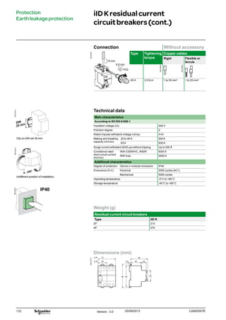 170
Connection Without accessory
DB122947
Type Tightening
torque
Copper cables
Rigid Flexible or
ferrule
iID K 3.5 N.m 1 to 35 mm2
1 to 25 mm2
16 mm
PZ2
6.5 mm
iIDKresidualcurrent
circuitbreakers(cont.)
Protection
Earthleakageprotection
Protection
Earthleakageprotection
Technical data
Main characteristics
According to IEC/EN 61008-1
Insulation voltage (Ui) 440 V
Pollution degree 2
Rated impulse withstand voltage (Uimp) 4 kV
Making and breaking
capacity (Im/IDm)
25 to 40 A 500 A
63 A 630 A
Surge current withstand (8/20 μs) without tripping Up to 200 Â
Conditional rated
short circuit current
(Inc/IDc)
With iC60N/H/L, iK60N 6000 A
With fuse 4500 A
Additional characteristics
Degree of protection Device in modular enclosure IP40
Endurance (O-C) Electrical 2000 cycles (AC1)
Mechanical 5000 cycles
Operating temperature -5°C to +60°C
Storage temperature -40°C to +85°C
Weight (g)
Residual current circuit breakers
Type iID K
2P 210
4P 370
Dimensions (mm)
DB122775
8596
445.5 202 P
4 P 72
36
69
45
Clip on DIN rail 35 mm.
Indifferent position of installation.
IP40
Version : 3.0 25/09/2013 CA902007E
DB122945
DB122946
DB123310DB123312DB123391
 
