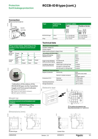 181
Weight (g)
Residual current circuit breakers and
auxiliary
Type RCCB-ID B type OFsp
4P 450 40
RCCB-IDBtype(cont.)Protection
Earthleakageprotection
Dimensions (mm)
DB122838
212410
2P 4P
RCCB-ID B type Contact OFsp
Indication of the status of the
RCCB-ID B type via the 3-position
toggle and front panel indicator
bb Closed (red indicator)
bb Tripped on fault (green indicator)
bb Open (green indicator)
OFsp contact status, depending on the
position of the residual current circuit
breaker
Type
RCCB-ID
B type
Closed bb - -
Open - bb -
Tripped on
fault
- - bb
Contact
OFsp
22/21
12/11
Open Closed Closed
14/11 Closed Open Open
Connection
bb By tunnel terminals for:
DB123736
Type Tightening
torque
Copper cables
Rigid Flexible or ferrule
RCCB-ID B type 3 N.m 1 x 1.5 to 50 mm2
1 x 1.5 to 35 mm2
2 x 1.5 to 16 mm2
2 x 1.5 to 16 mm2
OFsp 0.8 N.m 1 to 1.5 mm2
1 to 1.5 mm2
6,5 mm
11 mm
PZ2
Technical data
Electrical characteristics
Insulation voltage (Ui) 400 V
Pollution degree 3
Rated impulse withstand voltage (Uimp) 4 kV
According to IEC/EN 61008-1
Making and breaking
capacity (Im/IDm)
25/40 A 500 A
63/80 A 800 A
125 A 1250 A
Surge current withstand
(8/20 μs) without tripping
No selective s 250 Â
Selective s 3 kÂ
Conditional rated short
circuit current (Inc/IDc)
25/40 A with FU 80 A gG fuse 10,000 A
63 A with FU 100 A gG fuse 10,000 A
80/125 A with FU 125 A gG fuse 10,000 A
Additional characteristics
Degree of protection Device only IP20
IP40 with screw shield
Device in modular enclosure IP40
Insulation classe II
Endurance (O-C) Electrical > 2 000 cycles
Mechanical > 5 000 cycles
Operating temperature -25°C to +40°C
Storage temperature -40°C to +85°C
Dielectric test
E63606
DB109414
dTo perform the dielectric test,
disconnect terminals 3, 5, 7 and 4, 6, 8.
Version : 2.3 25/09/2013CM902002E
DB122842
DB112805
DB112804
 