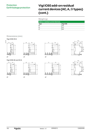 192
VigiiC60add-onresidual
currentdevices(AC,A,SItypes)
(cont.)
Protection
Earthleakageprotection
Dimensions (mm)
Vigi iC60 25 A
DB122766
2P 3P 4P
Vigi iC60 40 and 63 A
2P 3P 4P
54 54
91 4591
919191
9191 101
36 27
36 36 54 63 72 63
72 54
73.5
445.5 20
91 45101
73.5
445.5 20
Weight (g)
Add-on residual current devices
Type Vigi iC60
2P 165
3P 210
4P 245
Version : 4.1 25/09/2013 CA902005E
 