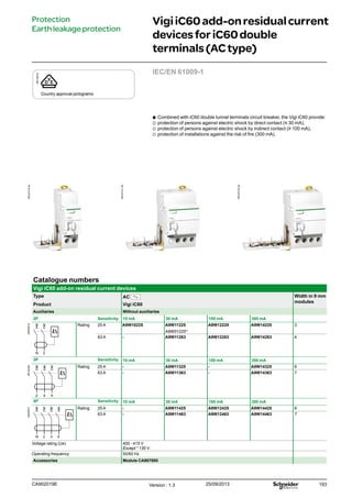 193
DB116619
Country approval pictograms
IEC/EN 61009-1
bb Combined with iC60 double tunnel terminals circuit breaker, the Vigi iC60 provide:
vv protection of persons against electric shock by direct contact (y 30 mA),
vv protection of persons against electric shock by indirect contact (u 100 mA),
vv protection of installations against the risk of fire (300 mA).
Catalogue numbers
Vigi iC60 add-on residual current devices
Type AC Width in 9 mm
modules
Product Vigi iC60
Auxiliaries Without auxiliaries
2P Sensitivity 10 mA 30 mA 100 mA 300 mA
DB405510
N 2
Rating 25 A A9W10225 A9W11225
A9W01225*
A9W12225 A9W14225 3
63 A - A9W11263 A9W12263 A9W14263 4
3P Sensitivity 10 mA 30 mA 100 mA 300 mA
DB122463
Rating 25 A - A9W11325 - A9W14325 6
63 A - A9W11363 - A9W14363 7
4P Sensitivity 10 mA 30 mA 100 mA 300 mA
DB405511
N 2 4 6
Rating 25 A - A9W11425 A9W12425 A9W14425 6
63 A - A9W11463 A9W12463 A9W14463 7
Voltage rating (Ue) 400 - 415 V
Except * 130 V
Operating frequency 50/60 Hz
Accessories Module CA907000
VigiiC60add-onresidualcurrent
devicesforiC60double
terminals(ACtype)
Protection
Earthleakageprotection
Version : 1.3 25/09/2013CA902019E
PB107415-40
PB107417-40
PB107419-40
 