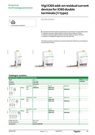 195
VigiiC60add-onresidualcurrent
devicesforiC60double
terminals(SItype)
DB116619
Country approval pictograms
IEC/EN 61009-1
bb Combined with iC60 double tunnel terminals circuit breaker, the Vigi iC60 provide:
vv protection of persons against electric shock by direct contact (y 30 mA),
vv protection of persons against electric shock by indirect contact (u 300 mA),
vv protection of installations against the risk of fire (300 mA).
The SI type provides increased immunity from electrical interference and polluted or
corrosive environments.
Catalogue numbers
Vigi iC60 add-on residual current devices
Type SI Width in 9 mm
modules
Product Vigi iC60
Auxiliaries Auxiliaries
2P Sensitivity 10 mA 30 mA 300 mA s
DB405510
N 2
Rating 25 A A9W30225 A9W31225 - 3
63 A - A9W31263 A9W35263 4
3P Sensitivity 10 mA 30 mA 300 mA s
DB122463
Rating 25 A - A9W31325 - 6
63 A - A9W31363 A9W35363 7
4P Sensitivity 10 mA 30 mA 300 mA s
DB405511
N 2 4 6
Rating 25 A - A9W31425 - 6
63 A - A9W31463 A9W35463 7
Voltage rating (Ue) 400 - 415 V
Operating frequency 50/60 Hz
Accessories Module CA907000
Protection
Earthleakageprotection
Version : 1.3 25/09/2013CA902019E
PB107415-40
PB107417-40
PB107419-40
 