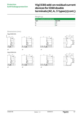 197
Dimensions (mm)
Vigi iC60 25 A
DB124400
2P 3P 4P
Vigi iC60 63 A
2P 3P 4P
91
36 27
91
36 36
9191
54 63 72 63
54 54
9191
72 54
93 4598
74
445.5 20
93 4598
74
445.5 20
VigiiC60add-onresidualcurrent
devicesforiC60double
terminals(AC,A,SItypes)(cont.)
Protection
Earthleakageprotection
Weight (g)
Add-on residual current devices
Type Vigi iC60
2P 165
3P 210
4P 245
Version : 1.3 25/09/2013CA902019E
 