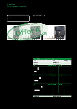 205
DB116619
DBxxxxxx
DBxxxxxx
DBxxxxxx
Country approval pictograms
IEC/EN 60947-2
bb When it is combined with an NG125 circuit breaker, the Vigi NG125 add-on
residual current device offers the following functions:
vv protection of persons against electric shocks by direct contact (30 mA),
vv protection of persons against electric shocks by indirect contact (300 mA),
vv protection of installations against fire risks (300 mA).
Catalogue numbers
Vigi NG125 add-on residual current devices
Type AC Width in 9 mm
modules
Product Vigi NG125
Auxiliaries Without auxiliaries
2P Sensitivity 30 mA 300 mA
DB122462
Rating 63 A 19000 19001 5
3P Sensitivity 30 mA 300 mA
DB122463
Rating 63 A 19002 19003 9
4P Sensitivity 30 mA 300 mA
DB122464
Rating 63 A 19004 19005 9
Voltage rating (Ue) 230 - 240 V, 400 - 415 V
Operating frequency 50/60 Hz
Accessories Module CM907006
VigiNG125add-onresidual
currentdevices(ACtype)
Protection
Earthleakageprotection
PB103986-40
PB103985-40
OfferA
Thisstickermustberemovedbeforepublishing
Offerselectionseepage222
Version : 2.2 25/09/2013CM902008E
PB103984-40
 