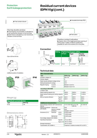 216
Dimensions (mm)
DB124454
85
36 445.5 20
5
5
73
45
Weight (g)
Residual current device
Type iDPN Vigi
1P+N 125
IP20 IP40
Technical data
Main characteristics
Type iDPNa Vigi iDPN N Vigi iDPN H Vigi
Insulation voltage (Ui) 400 V AC
Pollution degree 3
Rated impulse withstand voltage (Uimp) 4 kV
Setting temperature for ratings 30°C
Magnetic tripping Curve B Between 3 and 5 In
Curve C Between 5 and 10 In
According to EN 61009
Limitation class 3
Rated breaking capacity (Icn) 4500 A 6000 A 10,000 A
Rated residual breaking and making capacity
(IDm)
4500 A 6000 A 10,000 A
8/20 µs impulse withstand Type AC 250 Â 250 Â 250 Â
Type A 250 Â 250 Â 250 Â
Type SI - 3 kÂ 3 kÂ
Additional characteristics
Earth leakage protection with instantaneous
tripping
10, 30, 300 mA 10, 30, 100,
300 mA
30, 300 mA
Degree of protection
(IEC 60529)
Device only IP20
Device in modular
enclosure
IP40
Insulation classe II
Endurance (O-C) Electrical y 20 A 20,000 cycles
u 25 A 10,000 cycles
Mechanical 20,000 cycles
Overvoltage category (IEC 60364) III
Operating temperature Type AC -5°C to +60°C
Type A, SI -25°C to +60°C
Storage temperature -40°C to +85°C
Tropicalization (IEC 60068-1) Treatment 2 (relative humidity 95 % to 55°C)
Connection
DB123947
Rating Tightening
torque
Copper cables
Rigid Flexible
or ferrule
4 to 40 A 2 N.m 1 to 16 mm2
1 to 10 mm2
5.5 mm
15 mm
PZ2
Positive contact indication
bb A green strip on the toggle guarantees opening of
all the poles in safety conditions (padlocking
possible) for work to be carried out on live parts
Residualcurrentdevices
iDPNVigi(cont.)
Protection
Earthleakageprotection
Clip on DIN rail 35 mm.
Indifferent position of installation.
bb Fast contact closure
Visi-trip double window
bb Fault tripping circuit breaker is indicated by
a red mechanical indicator on the front face.
bb Earth fault is indicated by a red mechanical
indicator on the front face
bb Insulated terminals IP20
bb Test button
Version : 2.2 25/09/2013 CA902026E
DB405958-40
DB123310DB123314
DB122945
DB122946
DB123312
 
