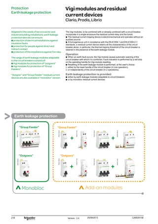 218
Adaptedtotheneedsofservicesectorand
industrialbuildinginstallations,earthleakage
protectiondevicescanensure:
bprotectionofelectricalinstallationsagainst
insulationfaults
bprotectionforpeopleagainstdirectand
indirectcontact
bprotectionoftheinstallationsagainstfirerisks.
Therangeofearthleakagemodulesadaptable
tothecircuitbreakersconsistsof:
bVigimodulesforprotectionof"outgoers"
bVigimodulesforprotectionof"Group
Feeders".
“Outgoer”and“GroupFeeder”residualcurrent
devicesarealsoavailablein“monobloc”version.
Vigimodulesandresidual
currentdevices
Clario,Prodis,Librio
+
PB107139-25
PB107113-25
+
PB107143-25
"Group Feeder"
Earth leakage protection
Add-on modulesMonobloc
+ +
PB107139-25
PB107111-25
PB107143-25
PB107169-25
"Outgoers" "Outgoers"
"Group Feeder"
The Vigi modules, to be combined with or already combined with a circuit breaker,
incorporate in a single enclosure the residual current relay and the toroid.
bb The residual current tripping device is electromechanical and operates without an
auxiliary source.
bb A homogeneous unit in compliance with the EN 61009-1 and EN 61009-2-1
standards, a residual current device retains all the characteristics of the circuit
breaker alone; in particular, the thermal tripping threshold of the circuit breaker is
retained in the presence of the earth leakage module.
Operation
bb When an earth fault occurs, the Vigi module causes automatic opening of the
circuit breaker with which it is combined. Fault indication is performed by a red strip
on the operating handle for Vigi module resetting.
bb Resetting of the earth leakage module is performed, at the user's choice:
vv either by the reset handle of the circuit breaker (in one operation),
vv or independently of the circuit breaker (in 2 operations).
Earth leakage protection is provided:
bb either by earth leakage modules adaptable to circuit breakers
bb or by monobloc residual current devices.
Protection
Earthleakageprotection
PB107115-25
PB107155-25PB107114-25
Version : 2.4 25/09/2013 CA902013E
 