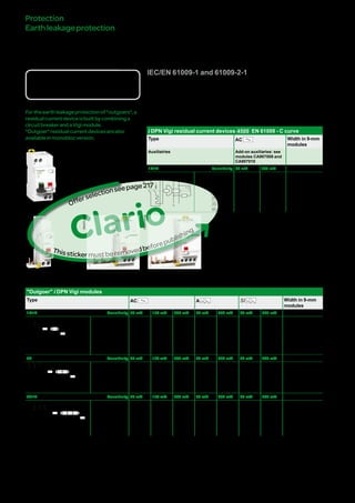 220
Protection
Earthleakageprotection
Vigimodulesandresidual
currentdevicesiDPN
"Outgoer"
IEC/EN 61009-1 and 61009-2-1
DBxxxxxx
Country approval pictograms
Catalogue numbers
"Outgoer" i DPN Vigi modules
Type AC A SI Width in 9-mm
modules
1P+N Sensitivity 30 mA 100 mA 300 mA 30 mA 300 mA 30 mA 300 mA
DB123669
N
T
N
N
N
Rating 25 A A9N21681 A9N21678 A9N21682 A9N21685 A9N21686 A9N21689 A9N21690 2
A9N21680
Type G
A9N21679
Type G
40 A A9N21683 - A9N21684 A9N21687 A9N21688 A9N21691 A9N21692
3P Sensitivity 30 mA 100 mA 300 mA 30 mA 300 mA 30 mA 300 mA
DB123670
T
Rating 25 A A9N21695 - A9N26696 A9N21699 A9N21700 A9N21703 A9N21704 4
40 A A9N21697 - A9N26698 A9N21701 A9N21702 A9N21705 A9N21706
3P+N Sensitivity 30 mA 100 mA 300 mA 30 mA 300 mA 30 mA 300 mA
DB123671
NN
T
NN
Rating 25 A A9N21709 - A9N21710 A9N21713 A9N21714 A9N21717 A9N21718 4
40 A A9N21711 - A9N21712 A9N21715 A9N21716 A9N21719 A9N21720
Fortheearthleakageprotectionof"outgoers",a
residualcurrentdeviceisbuiltbycombininga
circuitbreakerandaVigimodule.
"Outgoer"residualcurrentdevicesarealso
availableinmonoblocversion.
Catalogue numbers
i DPN Vigi residual current devices 4500 EN 61009 - C curve
Type AC Width in 9-mm
modules
Auxiliairies Add-on auxiliaries: see
modules CA907008 and
CA907010
1P+N Sensitivity 30 mA 300 mA
DB123672
N
T
N
Rating 6 A A9N21614 A9N21624 4
10 A A9N21615 A9N21625
16 A A9N21616 A9N21626
20 A A9N21617 A9N21627
25 A A9N21618 A9N21628
32 A A9N21619 A9N21629
40 A A9N21620 A9N21630
Clario
Thisstickermustberemovedbeforepublishing
Offerselectionseepage222
Version : 2.4 25/09/2013 CA902013E
PB107169-32
PB107114-32
PB107111-32
PB107112-32
 