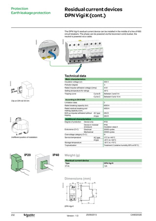 232
Residualcurrentdevices
DPNVigiK(cont.)
Protection
Earthleakageprotection
Dimensions (mm)
DB123133
36
81
3.6
4.8
445.5
72
45
16
DPN Vigi K
Weight (g)
Residual current device
Type DPN Vigi K
1P+N 125
Clip on DIN rail 35 mm.
Indifferent position of installation.
IP20 IP40
Technical data
Main characteristics
Insulation voltage (Ui) 400 V
Pollution degree 3
Rated impulse withstand voltage (Uimp) 4 kV
Setting temperature for ratings 30°C
Tripping curve Curve B Between 3 and 5 In
Curve C Between 5 and 10 In
According to EN 61009
Limitation class 3
Rated breaking capacity (Icn) 6000 A
Rated residual breaking and
making capacity (IDm)
4500 A
8/20 µs impulse withstand without
tripping
AC type 250 Â
A type 250 Â
Additional characteristics
Degree of protection Device only IP20
Device in modular
enclosure
IP40
Insulation class II
Endurance (O-C) Electrical 20000 cycles
Mechanical 20000 cycles
Overvoltage category (O-C) III
Service temperature AC type -5°C to +40°C
A type -25°C to +40°C
Storage temperature -30°C to +70°C
Tropicalization Treatment 2 (relative humidity 95% at 55°C)
The DPN Vigi K residual current device can be installed in the middle of a line of K60
circuit breakers. The phase can be powered via the biconnect comb busbar, the
neutral is powered via a cable.
CA902032EVersion : 1.0 25/09/2013
DB123310DB123312DB123314
DB405937
DB405936
 