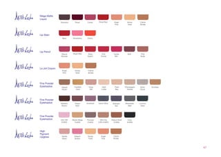 47
High
Pigment
Lipgloss Vanilla
Glaze
Daiquiri
Splash
Lip Stain
Berry Strawberry Cherry
Mega Matte
Liquid
Expresso Royal Candy
Fine Powder
Eyeshadow
Morning
Latte (matte)
Lilac Veil
(matte)
Castilian
Gold
Opal
Luster
Pearl
Bay
Champagne
Twinkle
Fine Powder
Eyeshadow Madeira
Brown
Mystic Beige
(matte)
Thunder
(matte)
Peanut Shell
(matte)
Rose
Silk
Grape
Swirl
Manhattan
Mist
Le Joli Crayon
Angel
Pink
Angel
Pink
Honey
Twist
Honey
Twist
Crème
Brûlée
Angel
Pink
Honey
Twist
Crème
Brûlée
Crème
Brûlée
Lip Pencil
Mauve
Mousse
Royal Re
Royal Red
d Rose
Quartz
Pink
Orchid
Candy
Mix
Pink
Nude
Buff
Fine Powder
Eyeshadow
Silver
Cloud
Glazed
Pecan
Amethyst Denim Blue Midnight
Sky
Licorice
Haze
Onyx
(matte)
Duchess
 