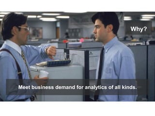 Why?
Meet business demand for analytics of all kinds.
 
