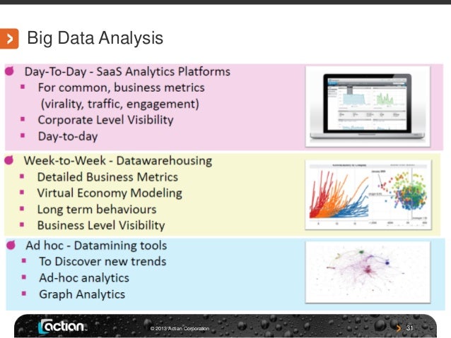 Postgresql vs mysql performance benchmark