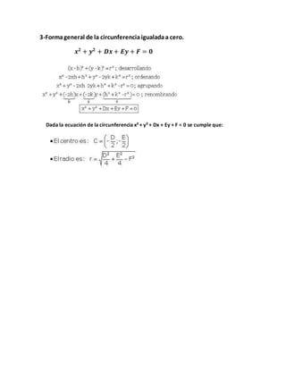 3-Formageneral de la circunferencia igualadaa cero.
𝒙 𝟐
+ 𝒚 𝟐
+ 𝑫𝒙 + 𝑬𝒚 + 𝑭 = 𝟎
Dada la ecuación de la circunferencia x² + y² + Dx + Ey + F = 0 se cumple que:
 