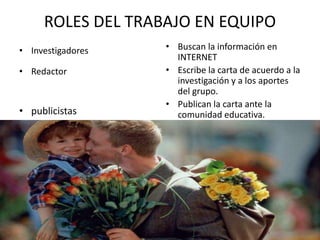 ROLES DEL TRABAJO EN EQUIPO
• Investigadores
• Redactor
• publicistas
• Buscan la información en
INTERNET
• Escribe la carta de acuerdo a la
investigación y a los aportes
del grupo.
• Publican la carta ante la
comunidad educativa.
 