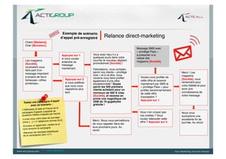 Exemple de scénario 	
  
                                           d’appel pré-enregistré!                   Relance direct-marketing!
   Chère [Madame],
   Cher [Monsieur],!
                                                                                                            Message SMS avec
                                                                                                            « privilège Pass »  
                                                  Appuyez sur 1             Vous avez reçu il y a           à présenter à la  
                                                  si vous voulez            quelques jours dans votre       caisse des  
   Les magasins                                                             courrier le nouveau dépliant    magasins [Société], !
   [Société],
                                                  entendre ce               promotionnel [Société] !	
  
                                                  message
   voudraient vous                                maintenant.!
   faire part d’un                                                          Félicitations, vous comptez
   message important                                                        parmi nos clients « privilège                                 Merci ! Les
                                                                            club » et à ce titre, nous                                    magasins
   à propos de leurs                                                        voulons vous faire proﬁter         Voulez-vous proﬁter de
   fameuses «offres                                      Appuyez sur 2                                                                    [Société], vous
                                                                            également d’une offre              cette offre et recevoir
   printemps».!                                          si vous préférez                                                                 remercient pour
                                                                            exceptionnelle ! Soyez             maintenant par SMS le
                                                         que nous vous      parmi les 500 premiers                                        votre ﬁdélité et pour
                                                                                                               « privilège Pass » pour
                                                         rappelions plus    clients achetant pour un                                      avoir pris
                                                                                                               proﬁter personnel-lement
                                                         tard.!             minimum de 500 € chez                                         connaissance de
                                                                                                               de cette offre
                                                                            [Société], et recevez en                                      notre message.	
  
                                                                                                               d’exception ?  
                                                                            prime une magniﬁque clé
                       d’appel                                                                                 Appuyez sur 1.!
 Testez une campagne                                                        USB de 16 gygabytes
       avec ce scénario :           	
                                      gratuite !!
                         l’heure de la
1. Déﬁnissez la date et
                          pacité de
campagne d’appels (ca
plusieurs millier s d’appels par heure)    	
                                                                 Vous n’en croyez pas        Nous vous
                                                                                                              vos oreilles ? Vous         souhaitons une
                            de données
• Livrez-nous votre base
                        one (format XLS)          	
                        Merci. Nous nous permettrons
                                                                                                              voulez réécouter cette      excellente ﬁn de
(infos […] + n° téléph                                                                                        offre ? Appuyez sur 2.!     journée. Au revoir.!
                            validez-le et                                   de vous rappeler dans les
 • Ecoutez un appel test,
 nous lançons la campa
                             	
  
                           gne                                              tous prochains jours. Au
                                                                            revoir.!
                           statistiques  
 • Recevez les résultats
                           J+1)!
  de la campagnes (jour




                    --   www.ringring.be
 