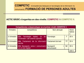 acTICCompetències necessàries per obtenir el certificat ACTIC BÀSIC