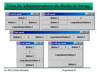 Lic. MsD. Celestino Hernández Programación IV
Vista de Administradores de diseño de Swing.
 