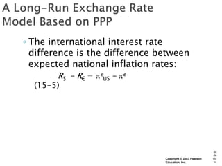 ◦ The international interest rate
  difference is the difference between
  expected national inflation rates:
       R$ - R€ =   US -
                   e      e

  (15-5)




                                                            Sli
                                                            de
                                Copyright © 2003 Pearson   15-
                                Education, Inc.             14
 
