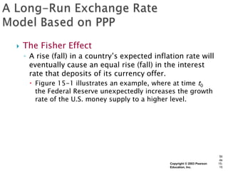    The Fisher Effect
    ◦ A rise (fall) in a country’s expected inflation rate will
      eventually cause an equal rise (fall) in the interest
      rate that deposits of its currency offer.
       Figure 15-1 illustrates an example, where at time t0
       the Federal Reserve unexpectedly increases the growth
       rate of the U.S. money supply to a higher level.




                                                                             Sli
                                                                             de
                                                 Copyright © 2003 Pearson   15-
                                                 Education, Inc.             15
 
