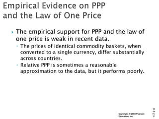    The empirical support for PPP and the law of
    one price is weak in recent data.
    ◦ The prices of identical commodity baskets, when
      converted to a single currency, differ substantially
      across countries.
    ◦ Relative PPP is sometimes a reasonable
      approximation to the data, but it performs poorly.




                                                                           Sli
                                                                           de
                                               Copyright © 2003 Pearson   15-
                                               Education, Inc.             21
 