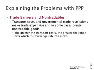    Trade Barriers and Nontradables
    ◦ Transport costs and governmental trade restrictions
      make trade expensive and in some cases create
      nontradable goods.
      The greater the transport costs, the greater the range
       over which the exchange rate can move.




                                                                            Sli
                                                                            de
                                                Copyright © 2003 Pearson   15-
                                                Education, Inc.             24
 