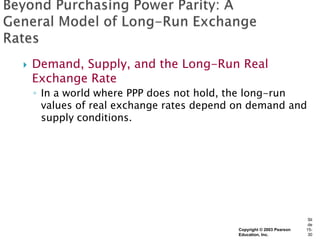    Demand, Supply, and the Long-Run Real
    Exchange Rate
    ◦ In a world where PPP does not hold, the long-run
      values of real exchange rates depend on demand and
      supply conditions.




                                                                       Sli
                                                                       de
                                           Copyright © 2003 Pearson   15-
                                           Education, Inc.             30
 