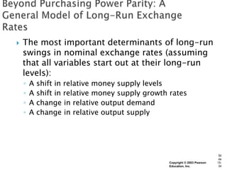    The most important determinants of long-run
    swings in nominal exchange rates (assuming
    that all variables start out at their long-run
    levels):
    ◦   A   shift in relative money supply levels
    ◦   A   shift in relative money supply growth rates
    ◦   A   change in relative output demand
    ◦   A   change in relative output supply




                                                                             Sli
                                                                             de
                                                 Copyright © 2003 Pearson   15-
                                                 Education, Inc.             34
 