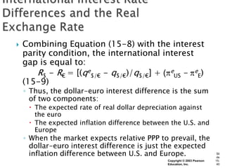    Combining Equation (15-8) with the interest
    parity condition, the international interest
    gap is equal to:
        R$ - R€ = [(qe$/€ - q$/€)/q$/€] + ( eUS - eE)
    (15-9)
    ◦ Thus, the dollar-euro interest difference is the sum
      of two components:
      The expected rate of real dollar depreciation against
       the euro
      The expected inflation difference between the U.S. and
       Europe
    ◦ When the market expects relative PPP to prevail, the
      dollar-euro interest difference is just the expected
      inflation difference between U.S. and Europe.                         Sli
                                                                            de
                                                Copyright © 2003 Pearson   15-
                                                Education, Inc.             40
 